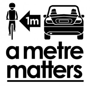 A_metre_matters_logo