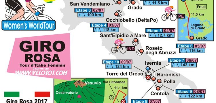 Giro Rosa 2017